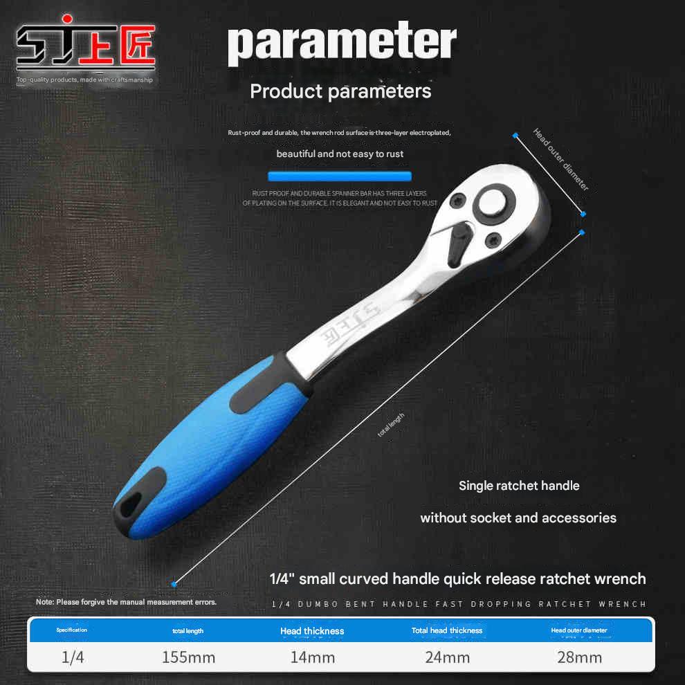 Recommended product classification